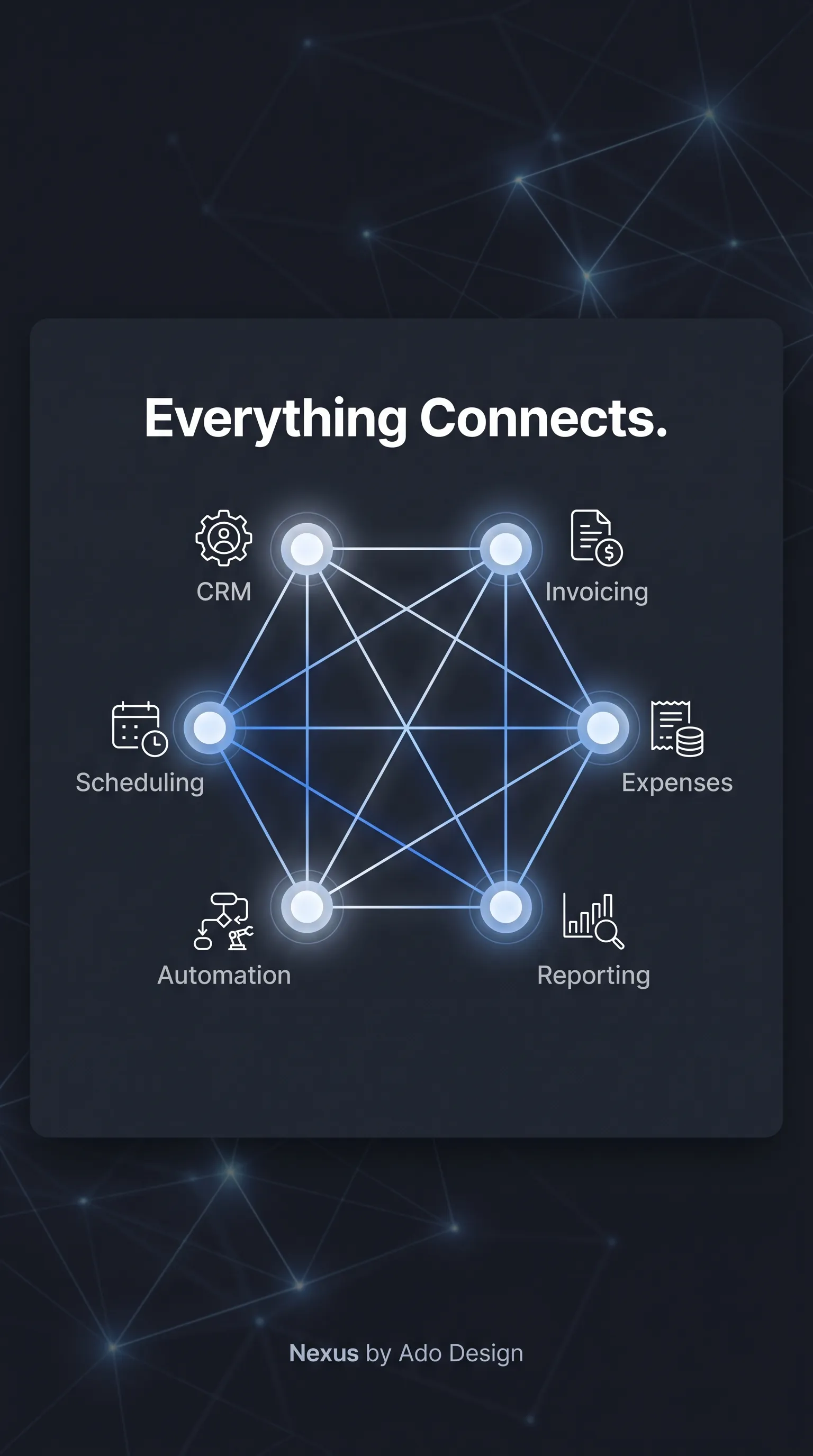 Connected operations and workflow systems